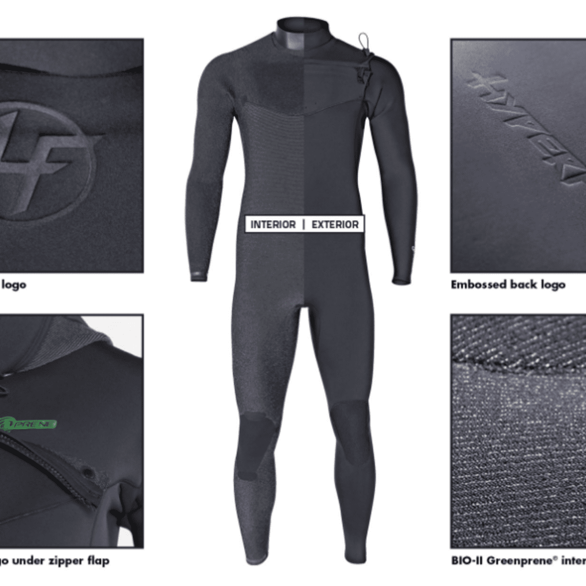 Hyperflex Unveils New Wetsuit Line 100% Neoprene Free, Sustainable, Plant Foam Called Greenprene® -