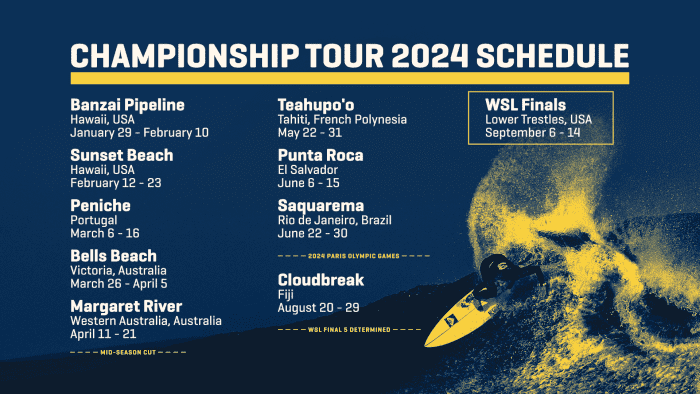 Breaking News: WSL Releases 2024 Championship Tour Surfing Schedule - Surfer
