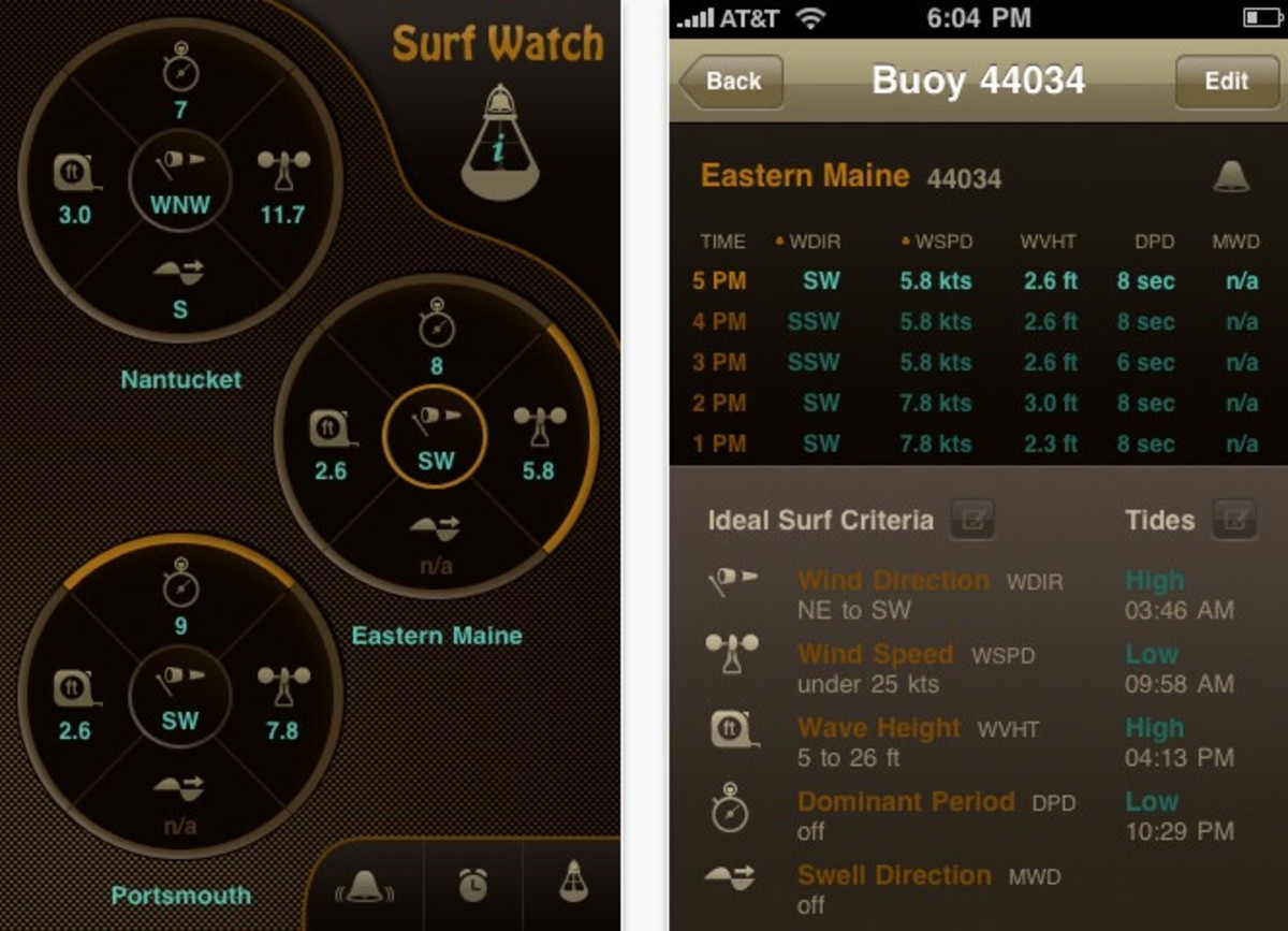 Surf discount watch app