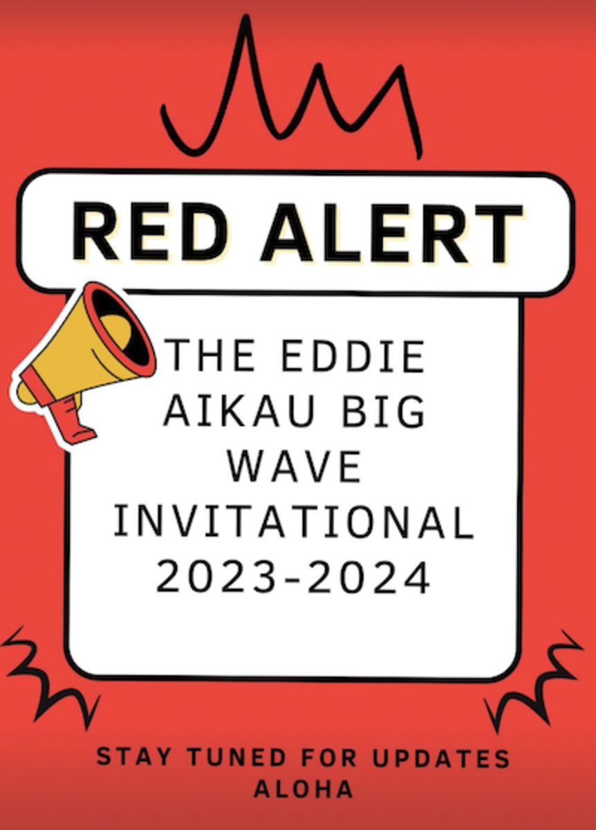 False Alarm Eddie Aikau Big Wave Invitational Called Off Surfer