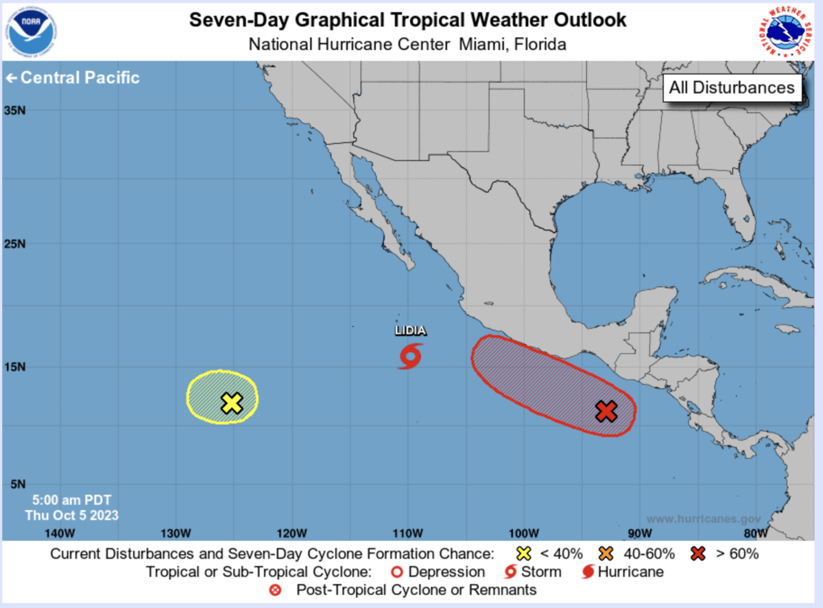 Farmer's Almanac Summer 2023 Predictions - Surfer Forecast